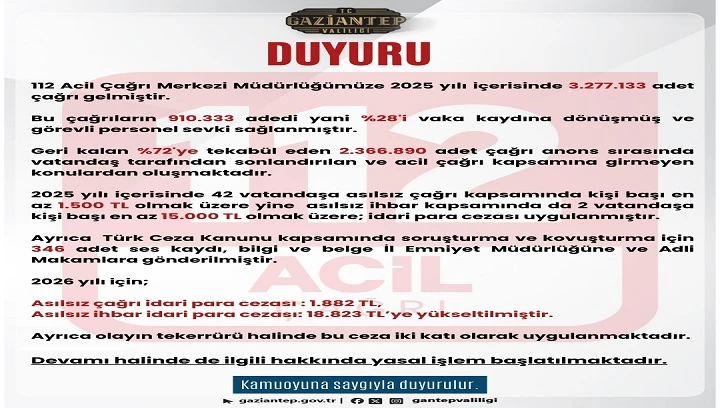 112 Acil &Ccedil;ağrı Merkezi M&uuml;d&uuml;rl&uuml;ğ&uuml;m&uuml;ze 2025 yılı