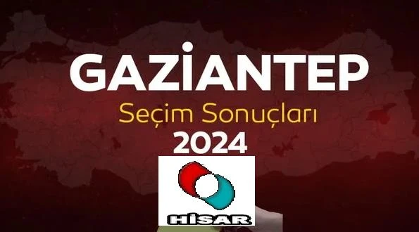 Gaziantep Büyükşehir'de sandıkların yüzde 42.9 açıldı. İşte sonuçlar