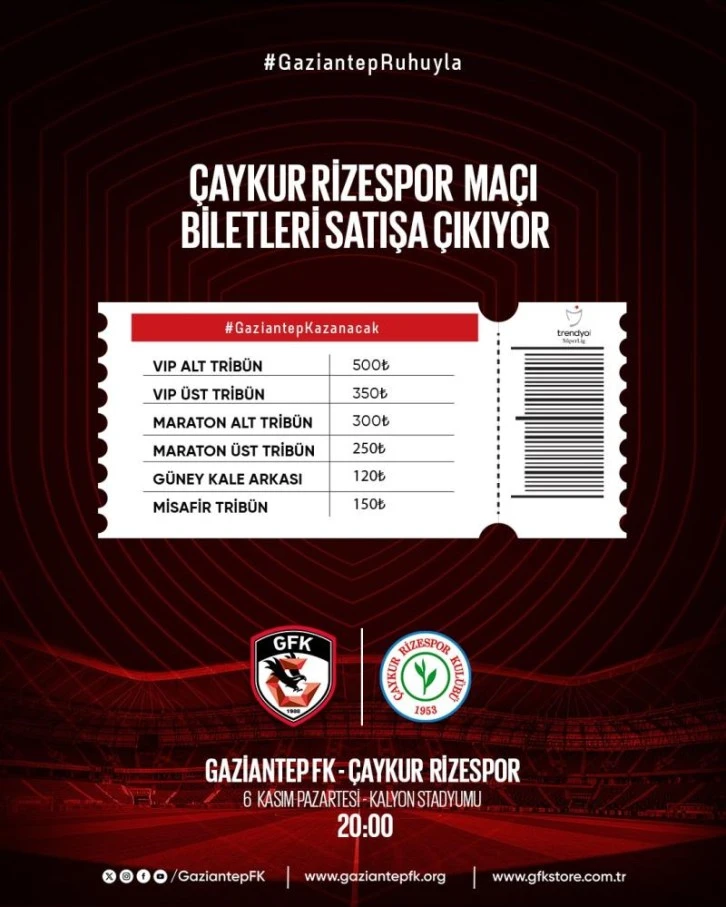 Gaziantep FK-Ç.Rizespor maçı biletleri satışta