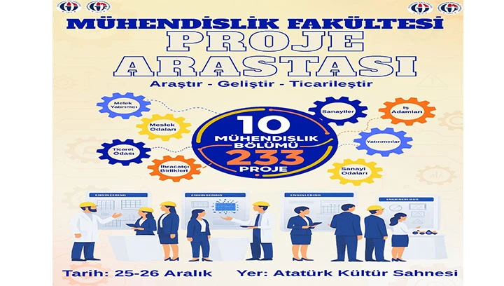 Gaziantep&rsquo;in Gen&ccedil; M&uuml;hendisleri "Proje Arastası" ile Geleceği İnşa Ediyor