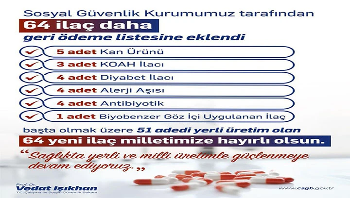 Sosyal G&uuml;venlik Kurumu Tarafından 64 İlacın Daha Geri &Ouml;deme Listesine Alındı