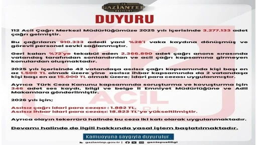 112 Acil &Ccedil;ağrı Merkezi M&uuml;d&uuml;rl&uuml;ğ&uuml;m&uuml;ze 2025 yılı