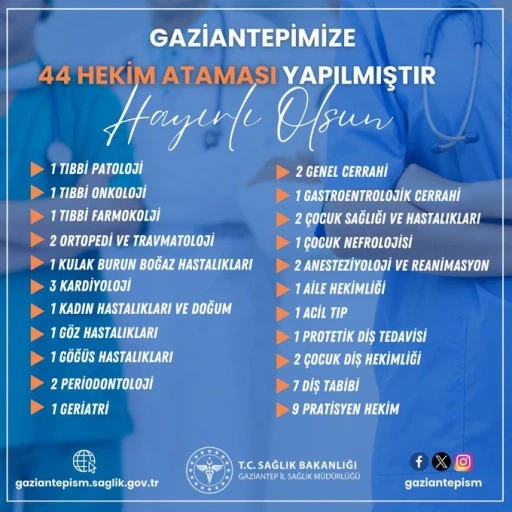 44 hekimin açıktan ataması yapıldı.