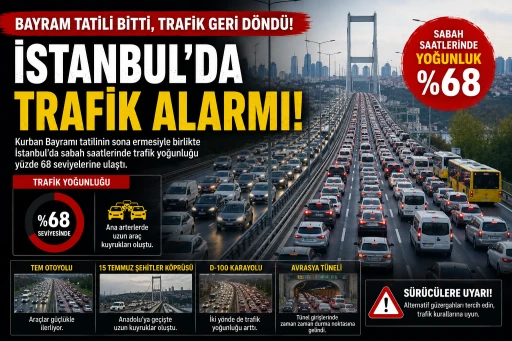 Bayram D&ouml;n&uuml;ş&uuml; İstanbul Trafiği Kilitlendi