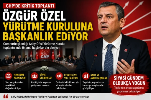 CHP'de Kritik Toplantı: &Ouml;zg&uuml;r &Ouml;zel Y&uuml;r&uuml;tme Kurulu'na Başkanlık Ediyor