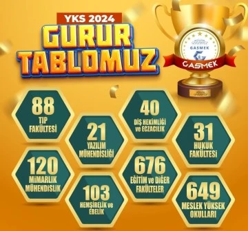 GASMEK geleneği bozmadı