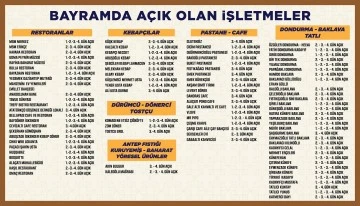 GAZİANTEP’TEKİ İŞLETMELER KURBAN BAYRAMI BOYUNCA AÇIK OLACAK