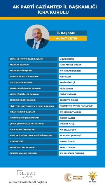 Murat ÇETİN  AK Parti Gaziantep il Başkanı