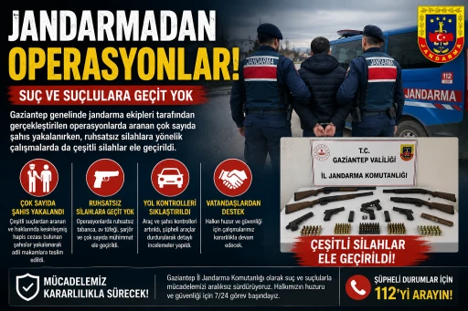 GAZİANTEP'TE JANDARMADAN SU&Ccedil; VE SU&Ccedil;LULARA GE&Ccedil;İT YOK: OPERASYONLARDA &Ccedil;OK SAYIDA ŞAHIS YAKALANDI