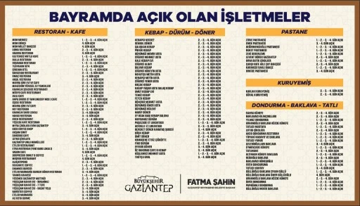 KURBAN BAYRAMI’NDA GAZİANTEP’TE AÇIK OLAN ÖZEL İŞLETMELER VE MÜZELER BELLİ OLDU