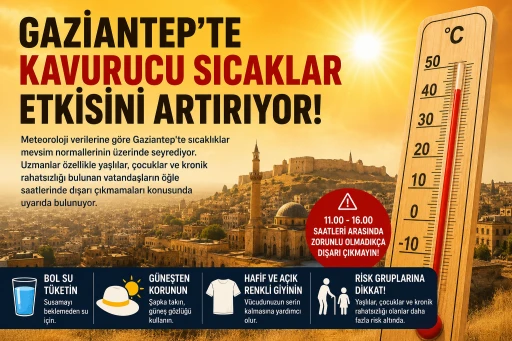 GAZİANTEP'TE KAVURUCU SICAKLIK ALARMI: UZMANLARDAN VATANDAŞLARA HAYATİ UYARILAR