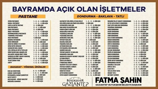 GAZİANTEP&rsquo;TE KURBAN BAYRAMI&rsquo;NDA A&Ccedil;IK OLACAK İŞLETMELER BELLİ OLDU