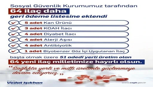 Sosyal G&uuml;venlik Kurumu Tarafından 64 İlacın Daha Geri &Ouml;deme Listesine Alındı