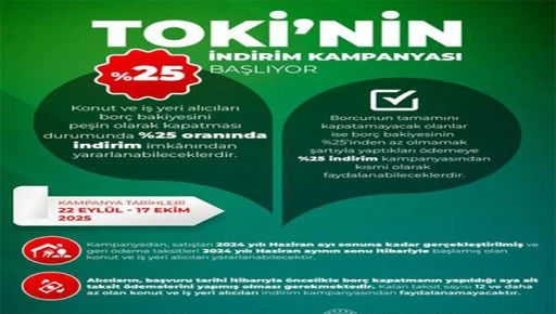 Toki İndirim Kampanyamız Başlıyor